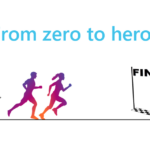 Zondag 12 november 2023 – Test 5km @ De Villa – Lauwe